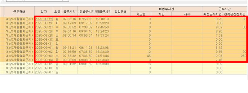 HR 데이터 복사 가이드
